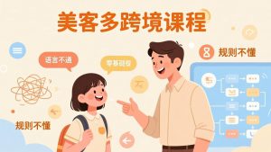 怕语言不通、怕不懂规则？零基础小白也能做的美客多跨境课，手把手带你美客多开店稳赚-大象聊项目