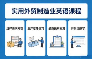 实用外贸制造业英语课程，教你专业处理送样请求、应对生产意外、回复品质投诉、撰写开发信等-大象聊项目