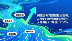 阿里国际站数据化运营课-3月，从精准引流到询盘转化全流程，月均询盘+订单提升200%-大象聊项目