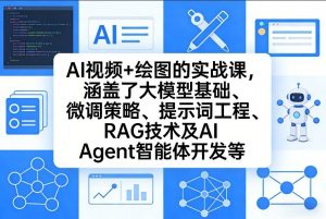 AI视频+绘图的实战课，涵盖了大模型基础、微调策略、提示词工程、RAG技术及AI Agent智能体开发等(更新)-大象聊项目