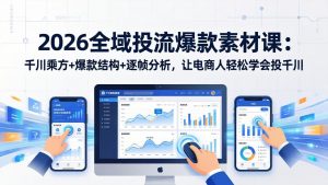 2026全域投流爆款素材课：千川乘方+爆款结构+逐帧分析，让电商人轻松学会投千川-大象聊项目