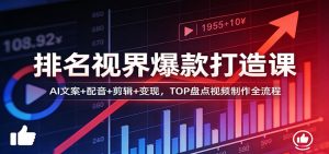 排名视界爆款打造课：AI文案+配音+剪辑+变现，TOP盘点视频制作全流程-大象聊项目