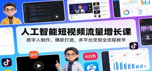 人工智能短视频流量增长课：数字人制作，爆款打造，多平台变现全流程教学-大象聊项目