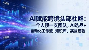 AI赋能跨境头部社群：一个人顶一支团队，AI选品+自动化工作流+知识库，实战经验-更新3月-大象聊项目