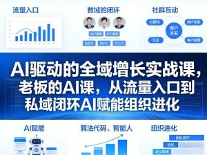 AI驱动的全域增长实战课,老板的AI课,从流量入口到私域闭环AI赋能组织进化(26年3月12-14日)-大象聊项目