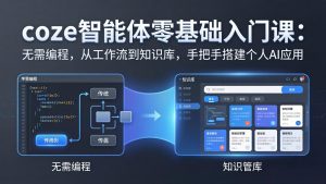 coze智能体零基础入门课：无需编程，从工作流到知识库，手把手搭建个人AI应用-大象聊项目