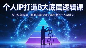 付费文章:个人IP打造8大底层逻辑课:纠正认知误区,教你从零搭建长期稳定的个人影响力-大象聊项目