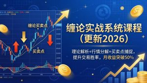 缠论实战系统课程(更新26年4月-大象聊项目