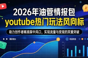 2026年油管情报包，youtube热门玩法风向标，助力创作者精准踩中风口，实现流量与变现的双重突破(更新0330)-大象聊项目