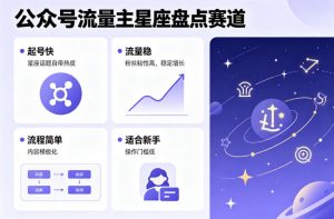 公众号流量主之星座盘点赛道,起号快+流量稳,流程简单,适合新手操作-大象聊项目