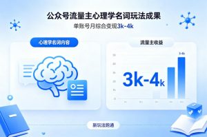 公众号流量主新跑通心理学名词玩法，单账号月综合变现3k-4k-大象聊项目