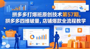 拼多多打爆班原创技术第57期，拼多多四维破量，店铺爆款全流程教学-大象聊项目