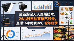 最新淘宝无人直播技术，24小时自动直播不封号，直播16小时卖9W，全年旺季【揭秘】-大象聊项目