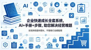 企业快速成长全套系统，AI+手册+步骤，助您解决经营难题，实现持续盈利增长，不管啥行业都能用-大象聊项目