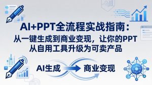 AI+PPT全流程实战指南-更新4月21：从一键生成到商业变现，让你的PPT从自用工具升级为可卖产品-大象聊项目