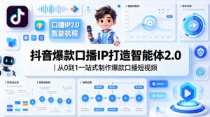 抖音爆款口播IP打造智能体2.0｜从0到1一站式制作爆款口播短视频-大象聊项目