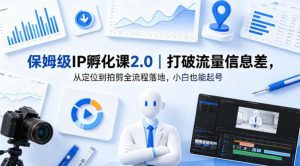 保姆级IP孵化课2.0｜打破流量信息差，从定位到拍剪全流程落地，小白也能起号-大象聊项目