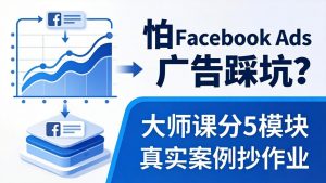 怕 Facebook Ads 广告踩坑？大师课分 5 模块教你做广告、搞扩量，还带真实案例抄作业！-大象聊项目