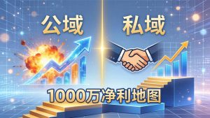公域玩命出爆款，私域悄悄做成交：这套AI内训课，2026给你打通1000万净利的地图-大象聊项目