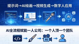 AI全流程赋能一人公司：提示词、绘画、视频、数字人、编程，一个人顶一个团队-大象聊项目
