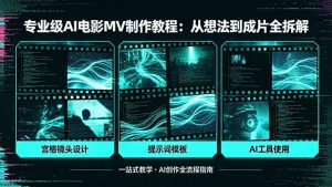 专业级AI电影MV制作教程，从想法到成片全拆解，宫格镜头+提示词模板+AI工具一站式教学-大象聊项目