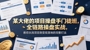 某大佬的项目操盘手门徒班,全链路操盘实战,教你从找项目到变现落地的完整打法-大象聊项目