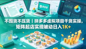 不囤货不压货|拼多多虚拟项目干货实操,矩阵起店实现被动日入1K+【揭秘】-大象聊项目