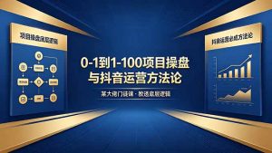 0-1到1-100怎么建？某大佬门徒课教透项目操盘底层逻辑+抖音运营必成方法论-大象聊项目