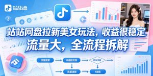 B站网盘拉新美女玩法,收益很稳定,流量大,全流程拆解-大象聊项目