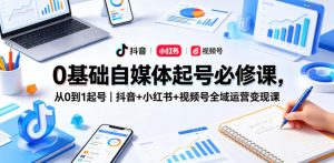 0基础自媒体起号必修课,从0到1起号|抖音+小红书+视频号全域运营变现课-大象聊项目