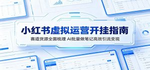 小红书虚拟运营开挂指南:赛道货源全面梳理,AI批量做笔记高效引流变现-大象聊项目