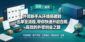 外贸新手从环境搭建到出单全流程,帮你快速开启合规、高效的外贸创业之路-大象聊项目