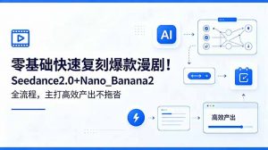 零基础快速复刻爆款漫剧!Seedance2.0+Nano_Banana2全流程,主打高效产出不拖沓-大象聊项目