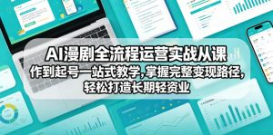 AI漫剧全流程运营实战课从创作到起号一站式教学,掌握完整变现路径,轻松打造长期轻资产副业-大象聊项目