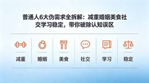 付费文章：普通人6大伪需求全拆解：减重婚姻美食社交学习稳定，带你破除认知误区-大象聊项目