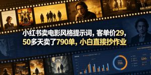 小红书卖电影风格提示词,客单价29,50多天卖了790单,小白直接抄作业!-大象聊项目