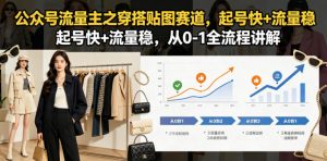 公众号流量主之穿搭贴图赛道,起号快+流量稳,从0-1全流程讲解-大象聊项目