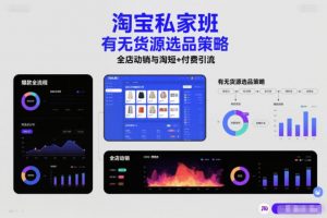 淘宝私家班,有无货源选品策略,高成功率爆款全流程打法,全店动销与淘短+付费引流(更新2026年6月1日)-大象聊项目