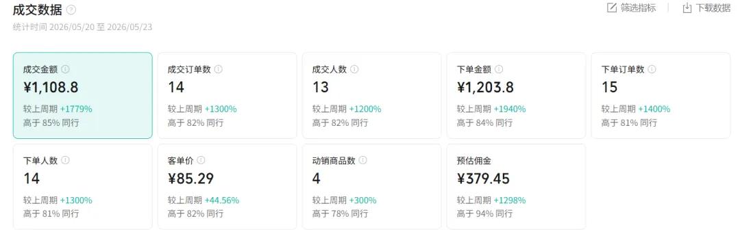 图片[1]-2026AI热点书单变现课，蹭影视原著流量，AI做文案素材，三平台同步带货赚图书高佣金-大象聊项目