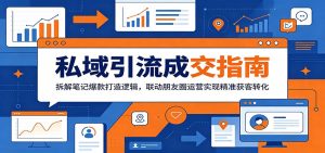 私域引流成交指南:拆解笔记爆款打造逻辑,联动朋友圈运营实现精准获客转化-大象聊项目