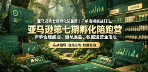 亚马逊第七期孵化陪跑营|千单店铺实战打法,新手合规起店、避坑选品、数据运营全落地-大象聊项目