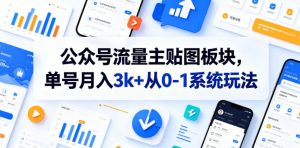 公众号流量主贴图板块,单号月入3k+从0-1系统玩法-大象聊项目