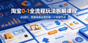 淘宝0-1全流程玩法拆解课程,从0到1,掌握电商运营的每一个关键节点-大象聊项目