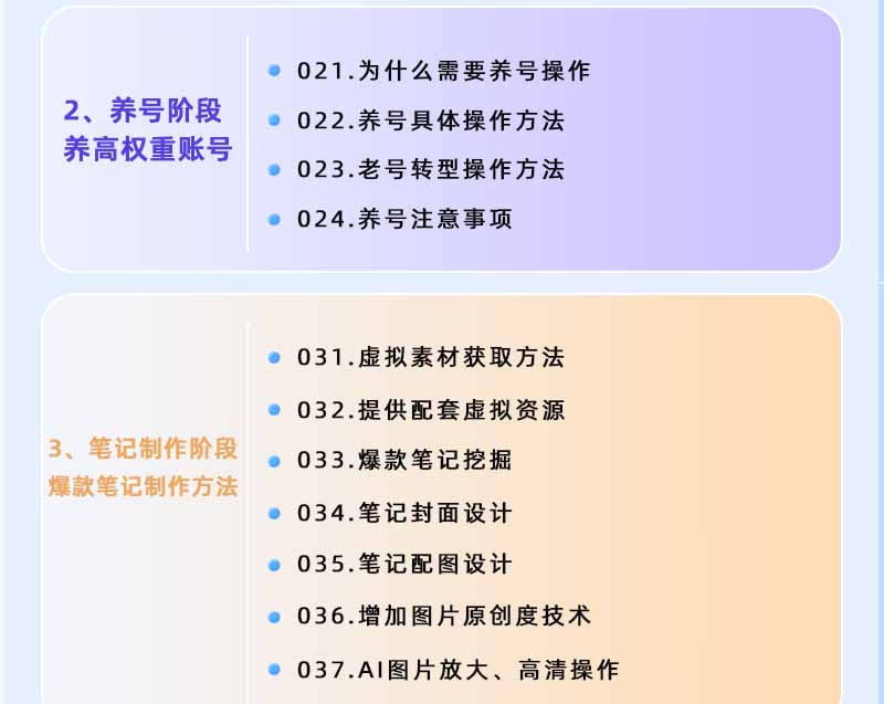 图片[2]-小红书虚拟项目特训班9.0，全面拥抱AI，批量产出原创PPT货源，单品/单店纯利润几万到几十W-大象聊项目
