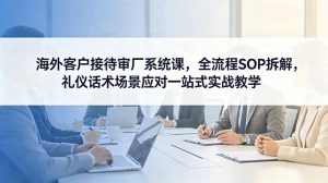 海外客户接待审厂系统课,全流程SOP拆解,礼仪话术场景应对一站式实战教学-大象聊项目