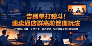 告别单打独斗!速卖通店群高阶管理玩法,吃透团队搭建、人员分工、薪资激励,轻松规模化放大店铺收益-大象聊项目