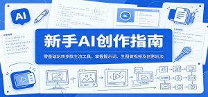 新手AI创作指南:零基础玩转多款主流工具,掌握提示词、生图做视频及创意玩法-大象聊项目