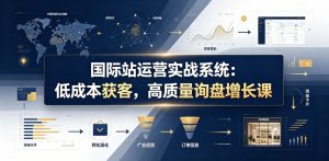 国际站运营实战系统：低成本获客，高质量询盘增长课(更新26年)-大象聊项目