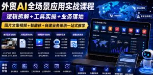 外贸AI全场景应用实战课程｜逻辑拆解+工具实操+业务落地，图片文案视频+智能体+自建业务系统一站式教学-大象聊项目
