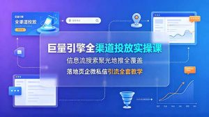 巨量引擎全渠道投放实操课,信息流搜索聚光地推全覆盖,落地页企微私信引流全套教学-大象聊项目